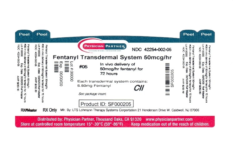 FENTANYL TRANSDERMAL SYSTEM