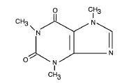 Phrenilin