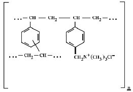 Cholestyramine