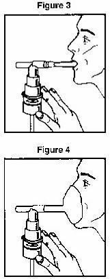 Albuterol Sulfate