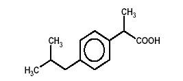 Oxycodone hydrochloride and Ibuprofen