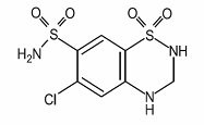 Benazepril Hydrochloride and Hydrochlorothiazide