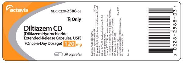 Diltiazem Hydrochloride