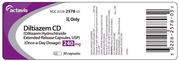 Diltiazem Hydrochloride