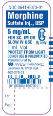Morphine Sulfate