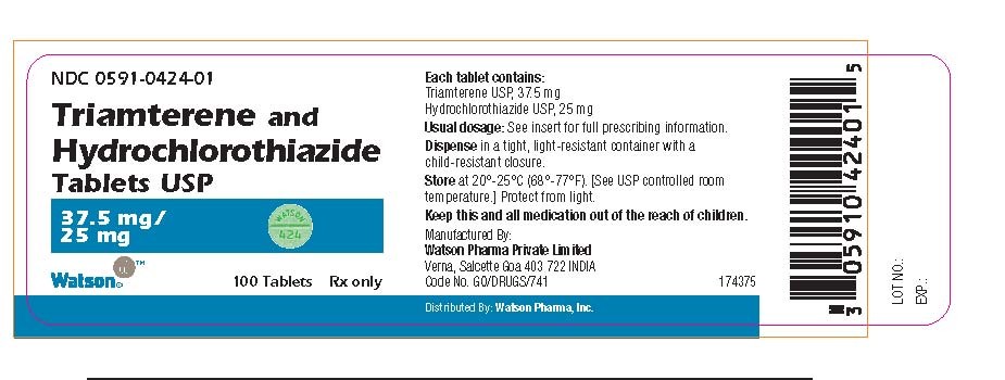 Triamterene and Hydrochlorothiazide