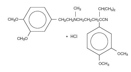 Verapamil Hydrochloride