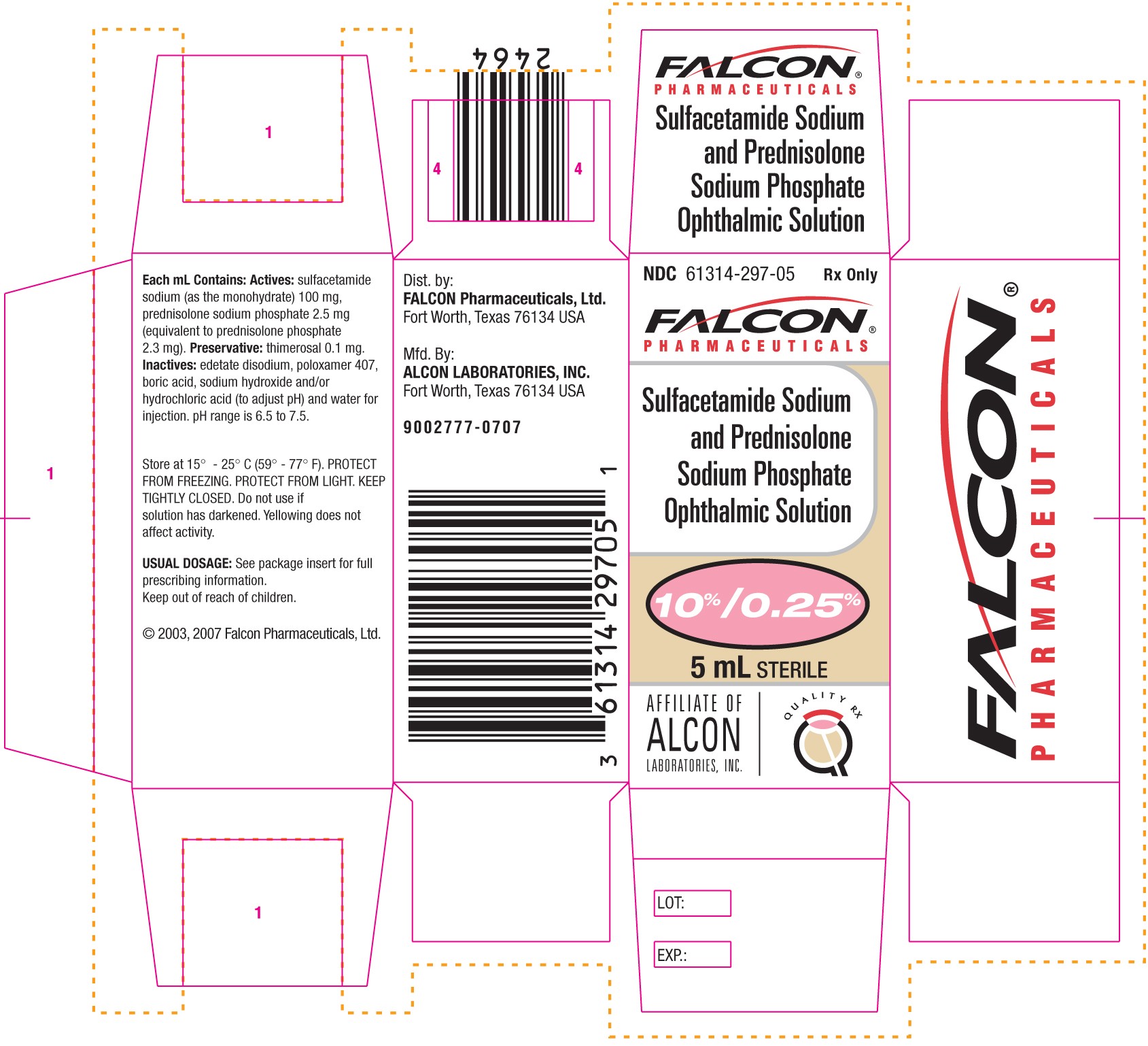 Sulfacetamide Sodium and Prednisolone Sodium Phosphate