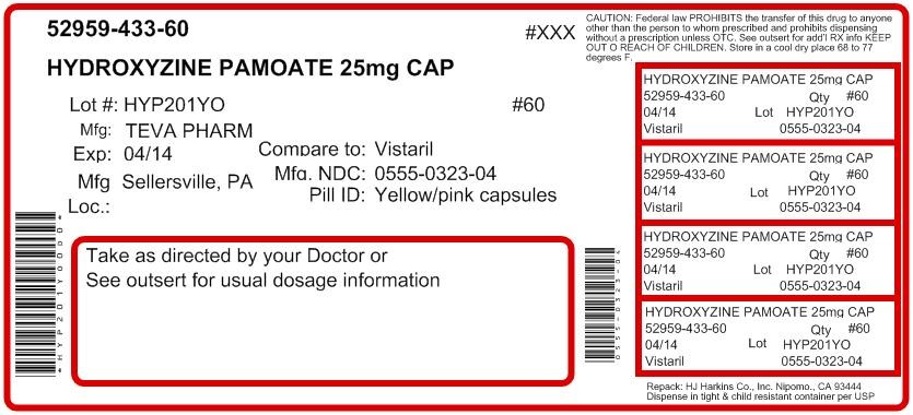 Hydroxyzine Pamoate