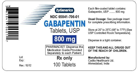 Gabapentin