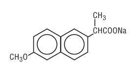 Naproxen Sodium