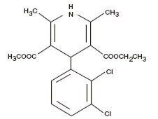 FELODIPINE