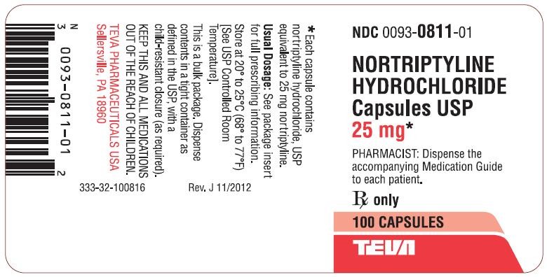 Nortriptyline Hydrochloride