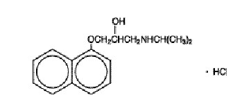 Propranolol Hydrochloride