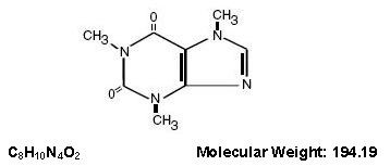 Butalbital, aspirin, and caffeine