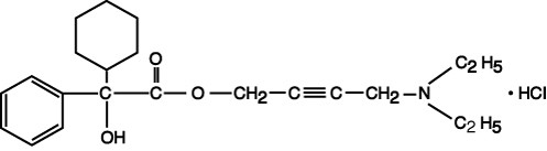 Oxybutynin Chloride