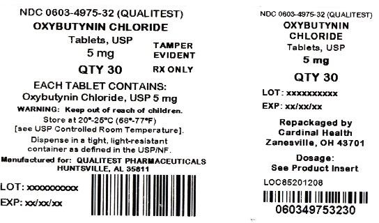 Oxybutynin Chloride