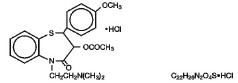 Diltiazem Hydrochloride