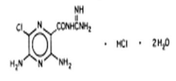 Amiloride Hydrochloride