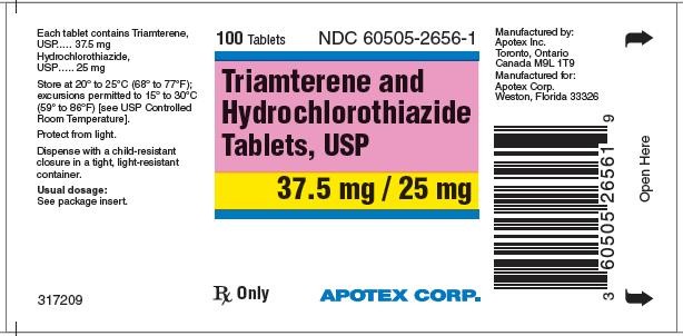 Triamterene and Hydrochlorothiazide