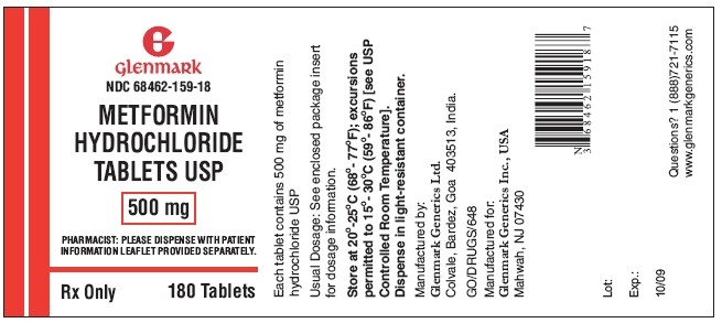 Metformin Hydrochloride