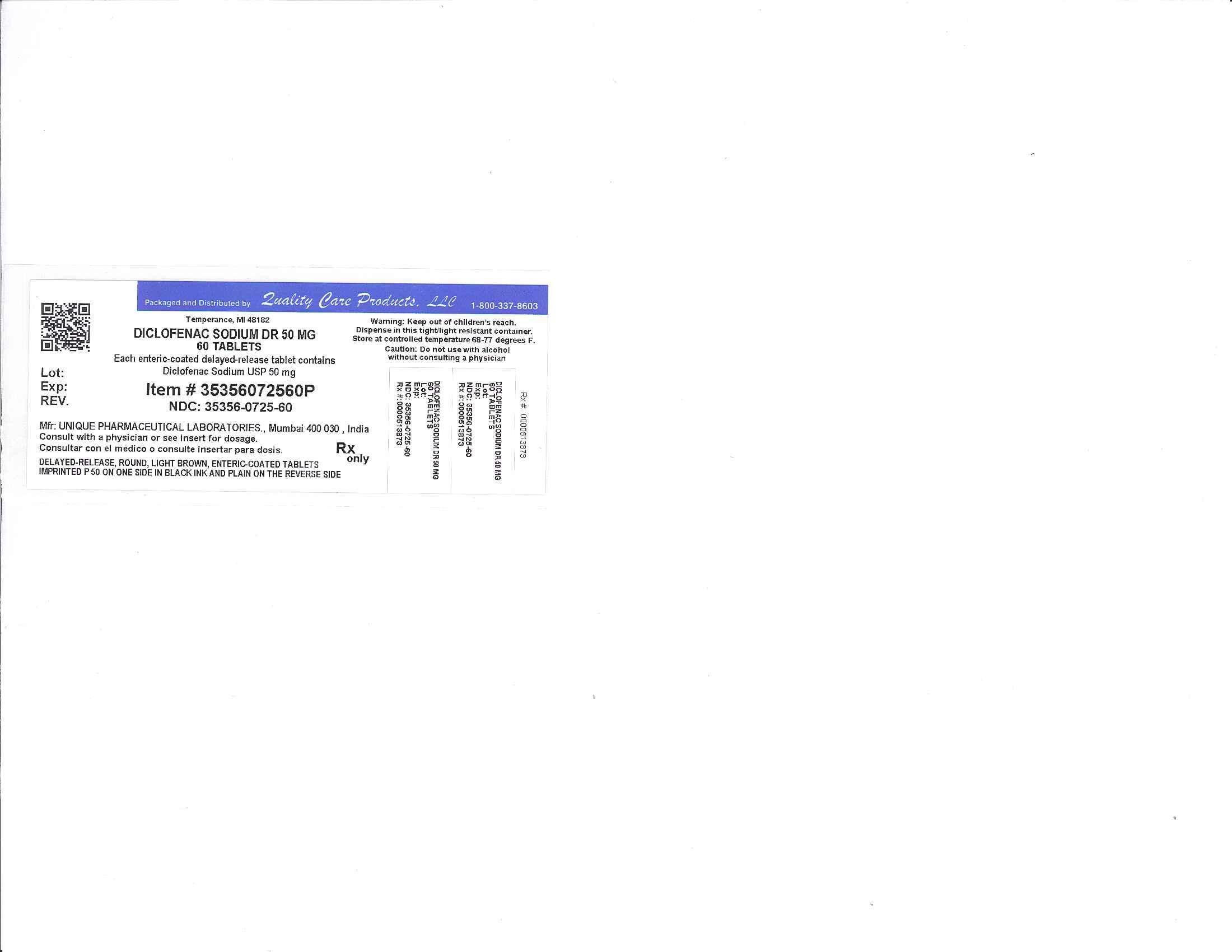 Diclofenac Sodium