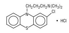 Chlorpromazine hydrochloride