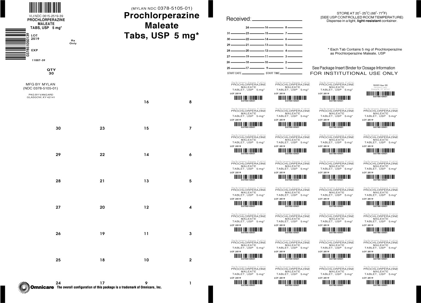 Prochlorperazine Maleate