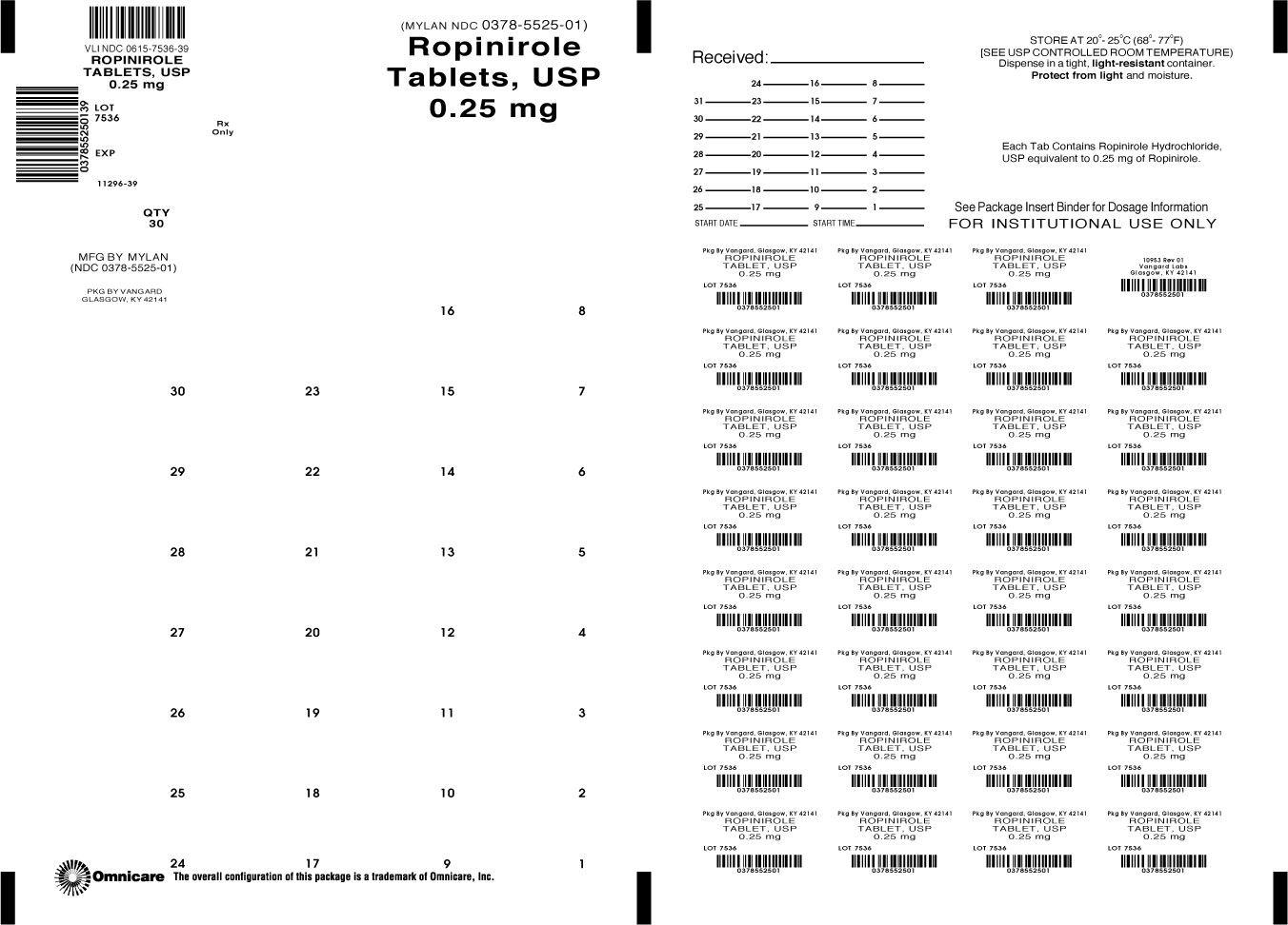 Ropinirole Hydrochloride