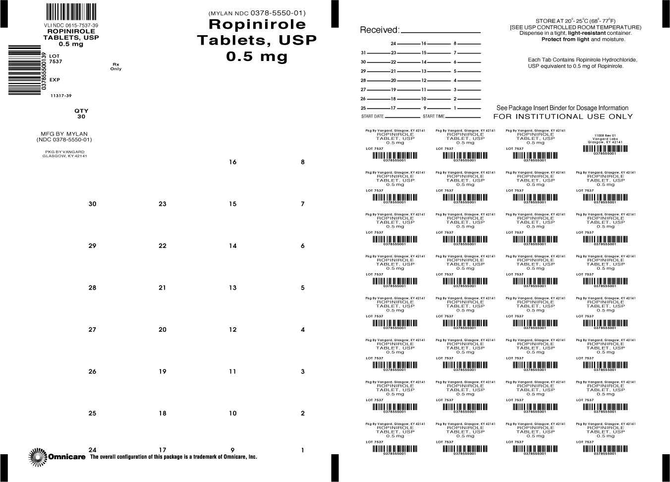 Ropinirole Hydrochloride