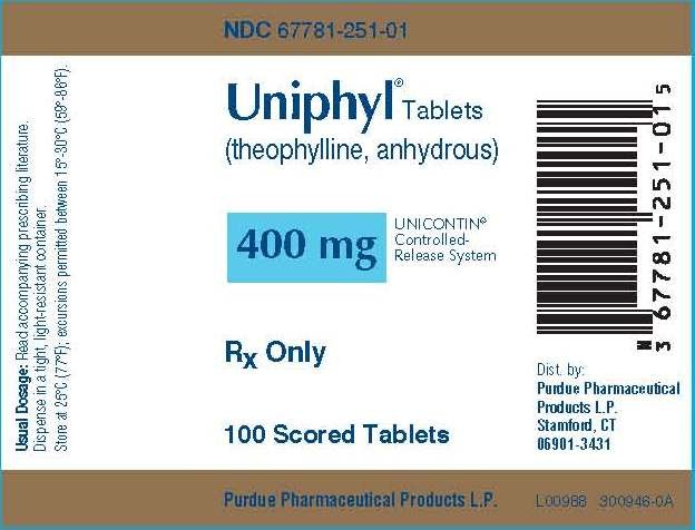 Uniphyl