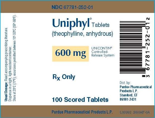 Uniphyl