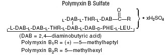 Bacitracin Zinc and Polymyxin B Sulfate