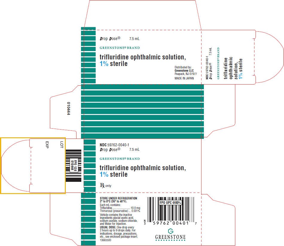 Trifluridine