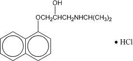 Propranolol Hydrochloride