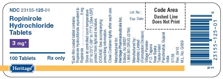 Ropinirole Hydrochloride