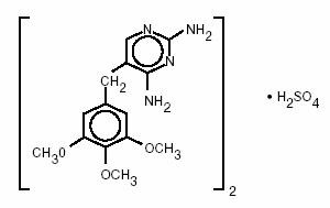 Polymyxin B Sulfate and Trimethoprim