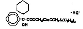 Oxybutynin Chloride