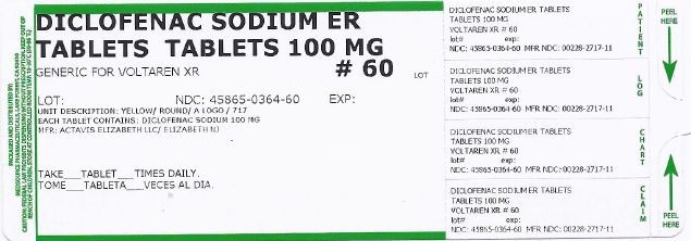 Diclofenac Sodium