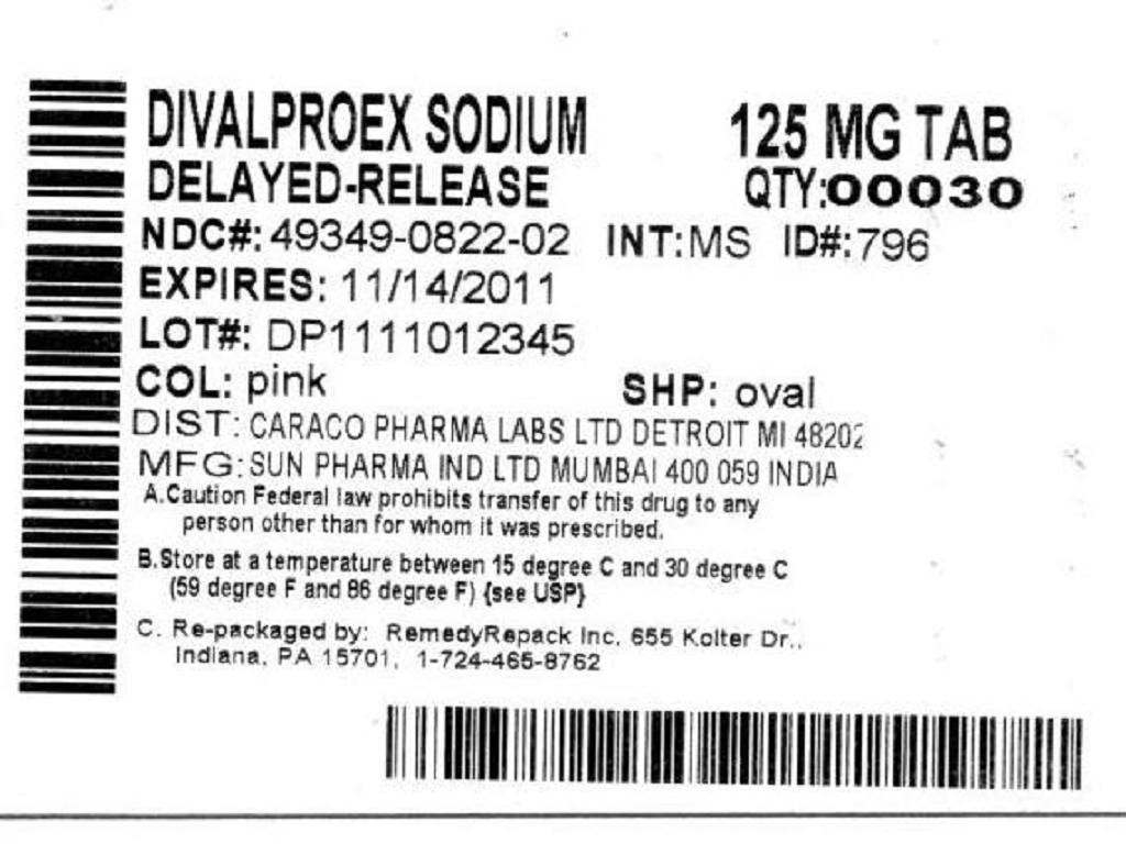 Divalproex Sodium