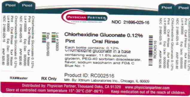 Chlorhexidine Gluconate