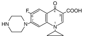 Ciprofloxacin