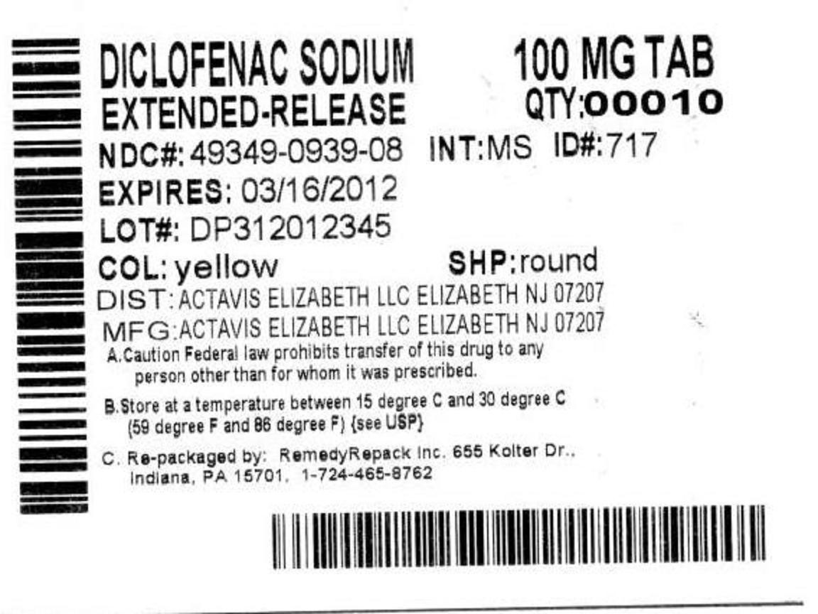 Diclofenac Sodium