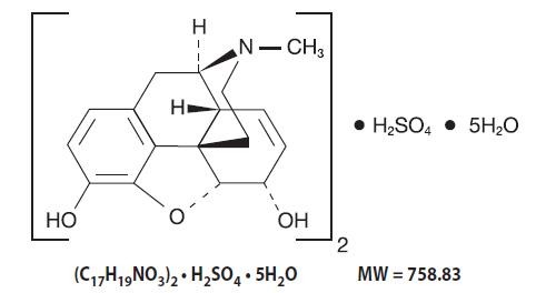 Morphine Sulfate