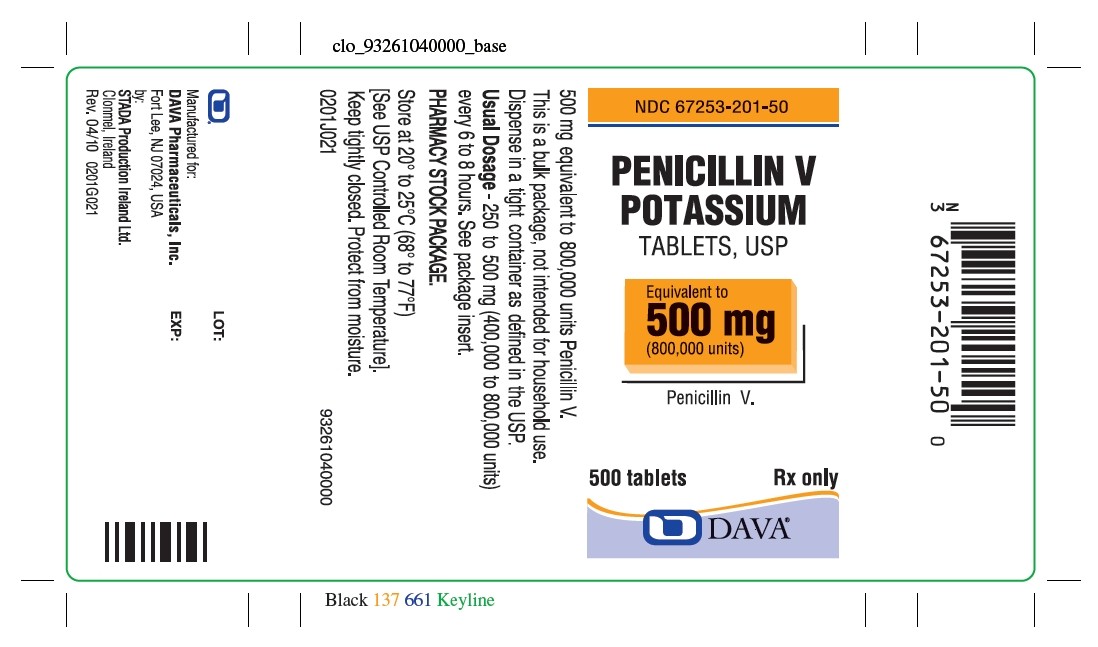 Penicillin V Potassium