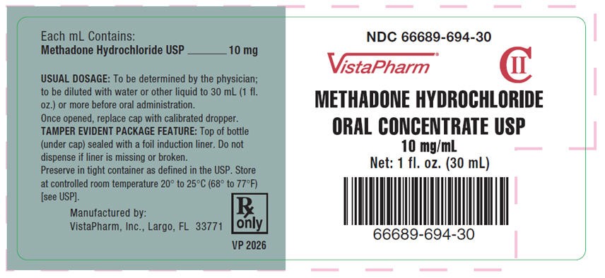 Methadone Hydrochloride
