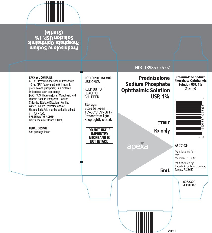 PREDNISOLONE SODIUM PHOSPHATE