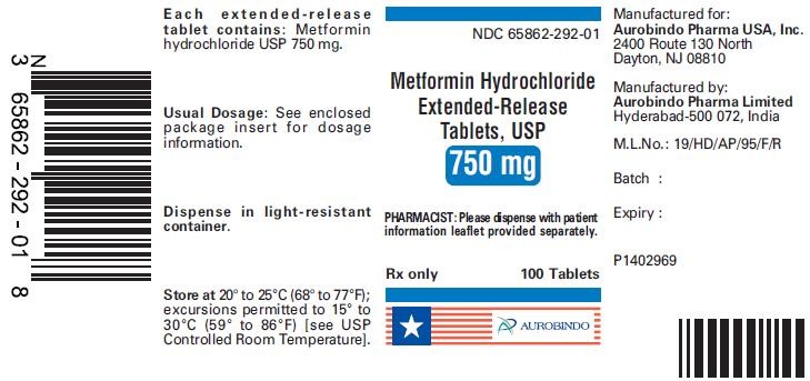 Metformin Hydrochloride