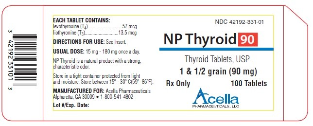 NP Thyroid 90