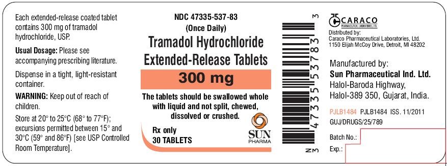 TRAMADOL HYDROCHLORIDE